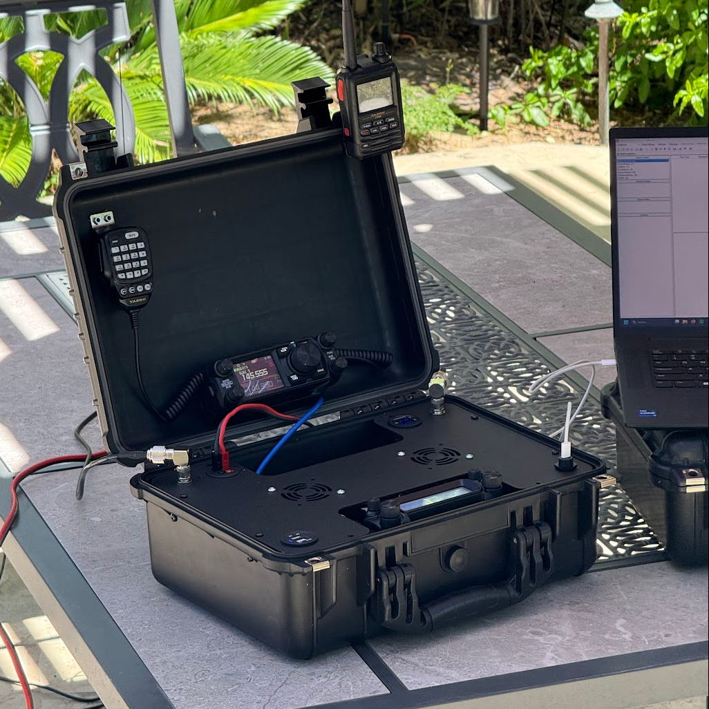 Ramsayworks UltimateBOX &ndash; Dual-Band Portable Communications with Digital Packet Support